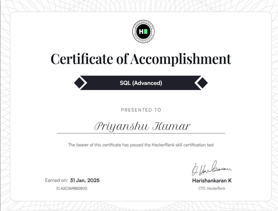 MySQL Certificate